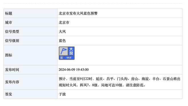 谁最可能掉队？本赛季或出现五名一阵全是国际球员 将是历史首次